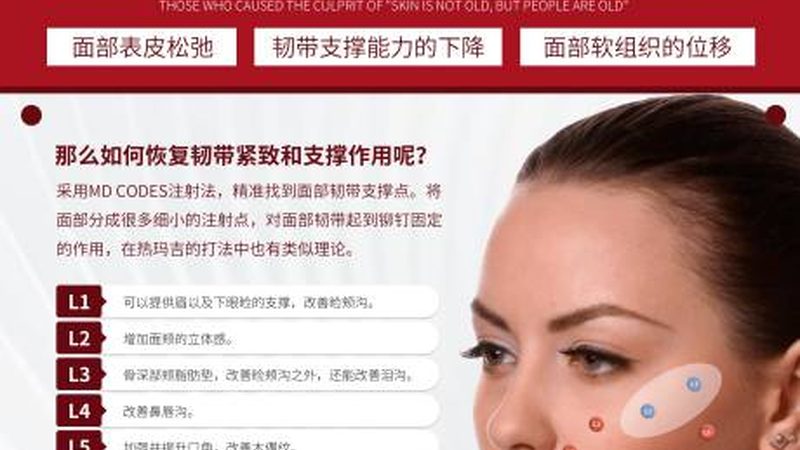 玻尿酸精华液：白日保湿还是夜间修复？**